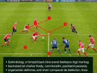 开yun体育官网入口登录体育-恩菲尔德防守细节优化，力求稳固后防